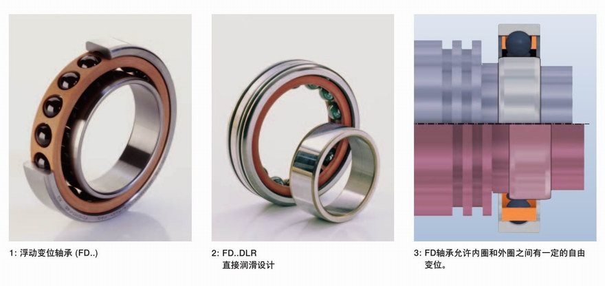FD密封浮動(dòng)軸承結構