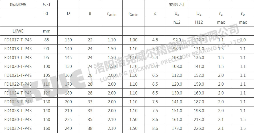 FD10高速浮動(dòng)軸承型號參數表